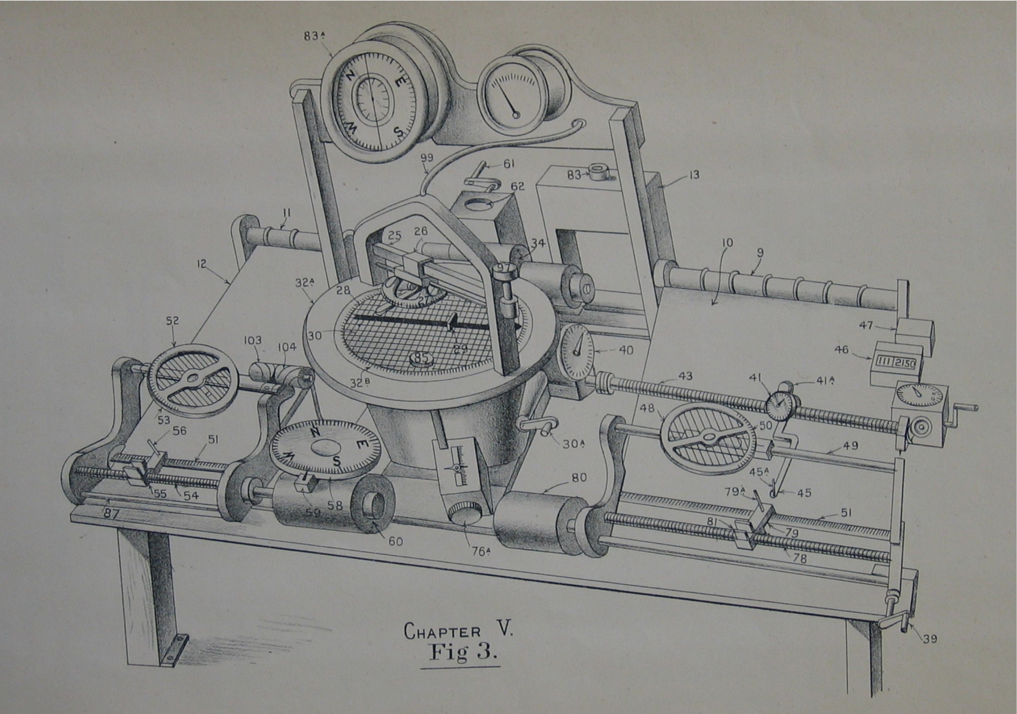 Dreyer Fire Control Table